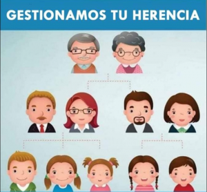 gestion herencia