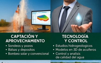 PROFESIONALES DEL AGUA
