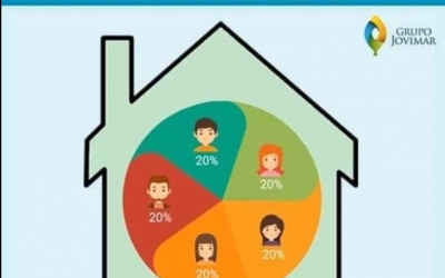 TE AYUDAMOS A GESTIONAR TU PROINDIVISO